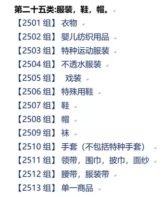 【商標知識】商標注冊政策放寬!