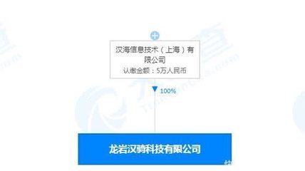 大眾點評布局龍巖，漢騎科技聚焦計算機(jī)及通訊設(shè)備租賃新賽道