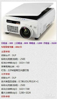 租賃辦公新潮流 復(fù)印機(jī)、打印機(jī)、電腦與投影儀等設(shè)備一站式解決方案